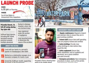 Tragedy Strikes at Delhi Amusement Park: Ride Malfunction Kills Young Woman in Kapashera 2025