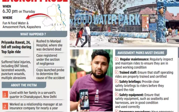 Tragedy Strikes at Delhi Amusement Park: Ride Malfunction Kills Young Woman in Kapashera 2025