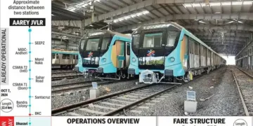 Trains every seven minutes