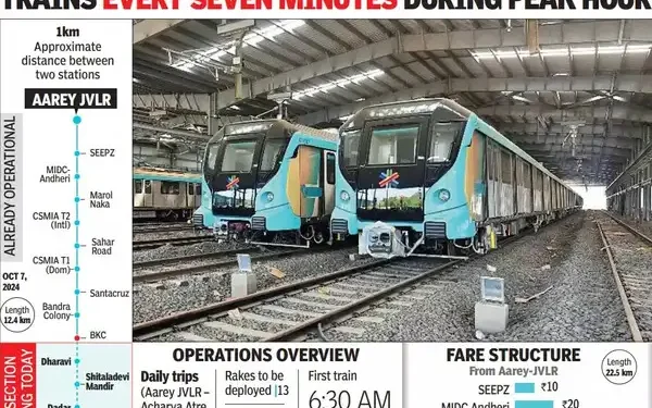 Trains every seven minutes