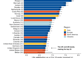 World’s Happiest Countries In 2025: Where Does India Rank?