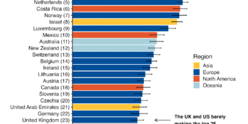 World’s Happiest Countries In 2025: Where Does India Rank?